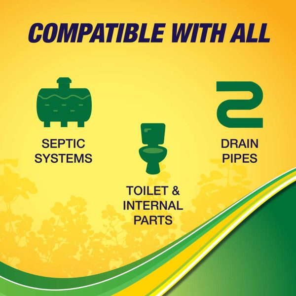 icons showing what the septobac septic system treatment are compatible with